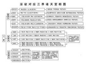 https://m.lengyanns.com/btaopic/zsqanj/47610.html