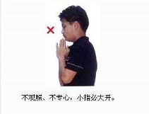 拜佛与医学 第一讲
