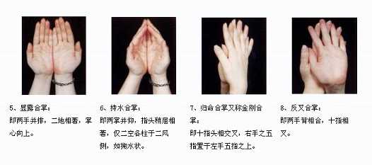 拜佛与医学 第一讲