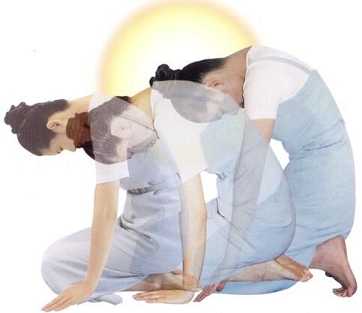 礼佛方法及观想